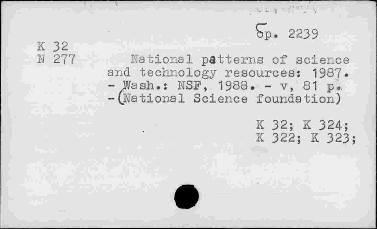 ﻿K 32 N 277
Sp. 2239
National patterns of science and technology resources: 1987» - Wash.: NSF, 1988. - v, 81 p.. -(National Science foundation)
K 32; K 324;
K 322; K 323;